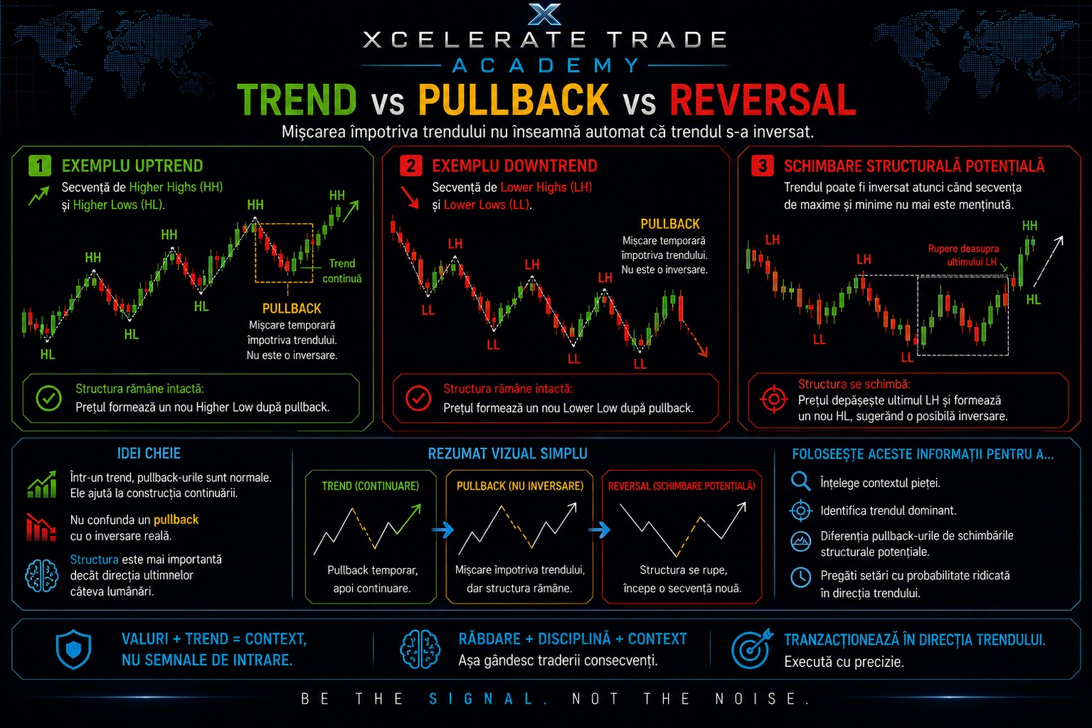 Pullback