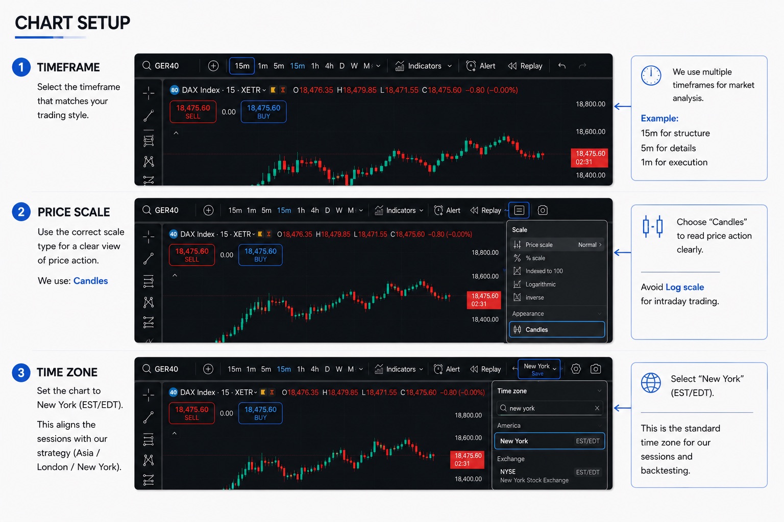 Chart Settings