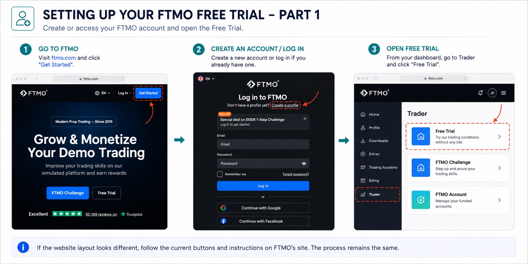 Access FTMO Account