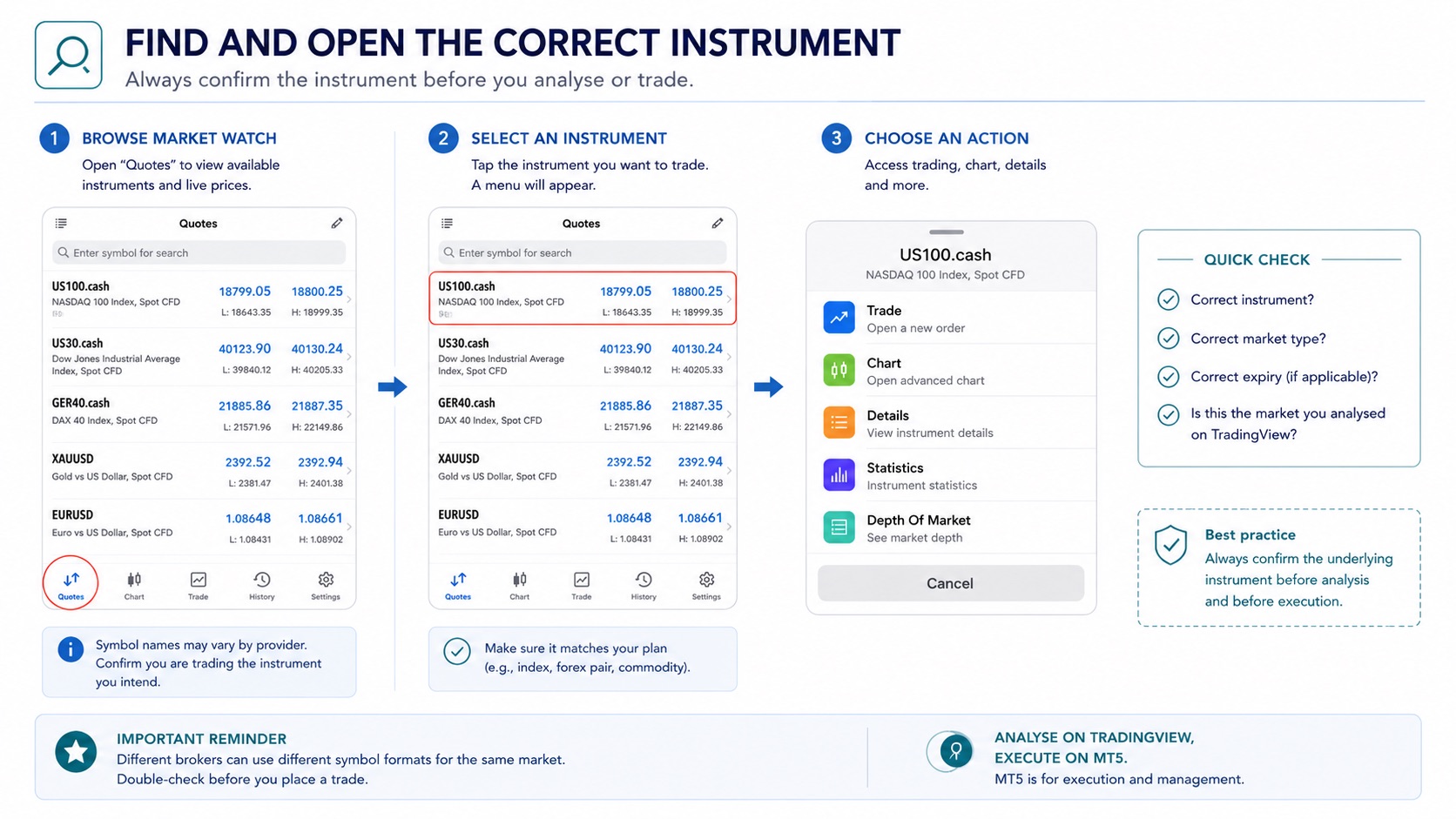 Adding Instruments