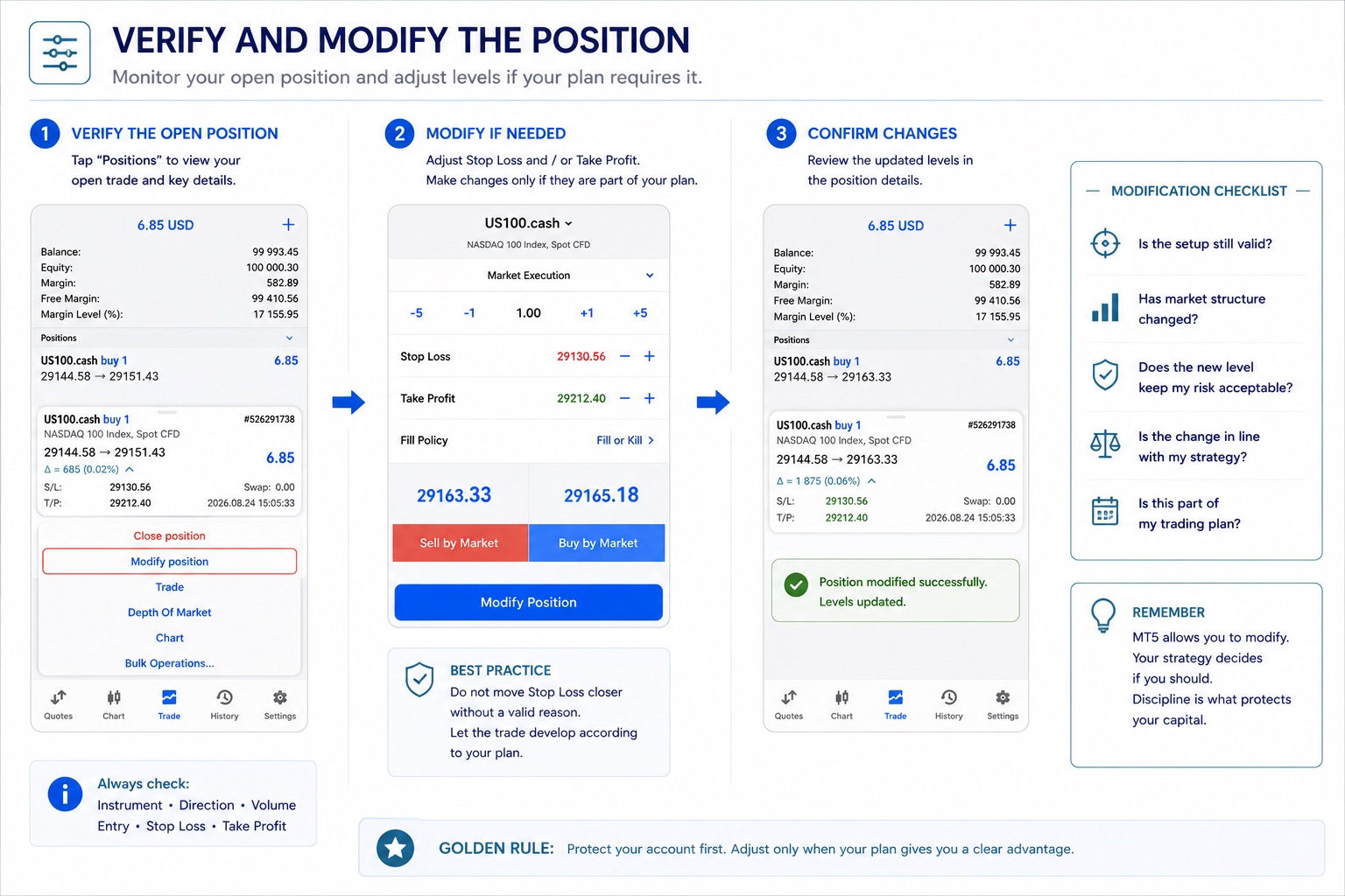 Monitoring Open Position