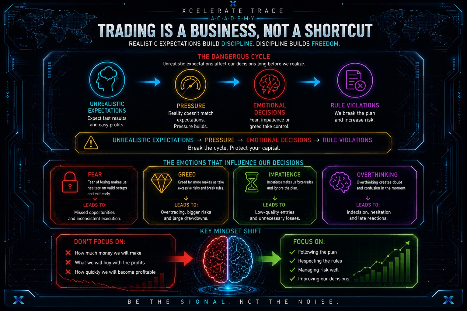 Trading as a Business