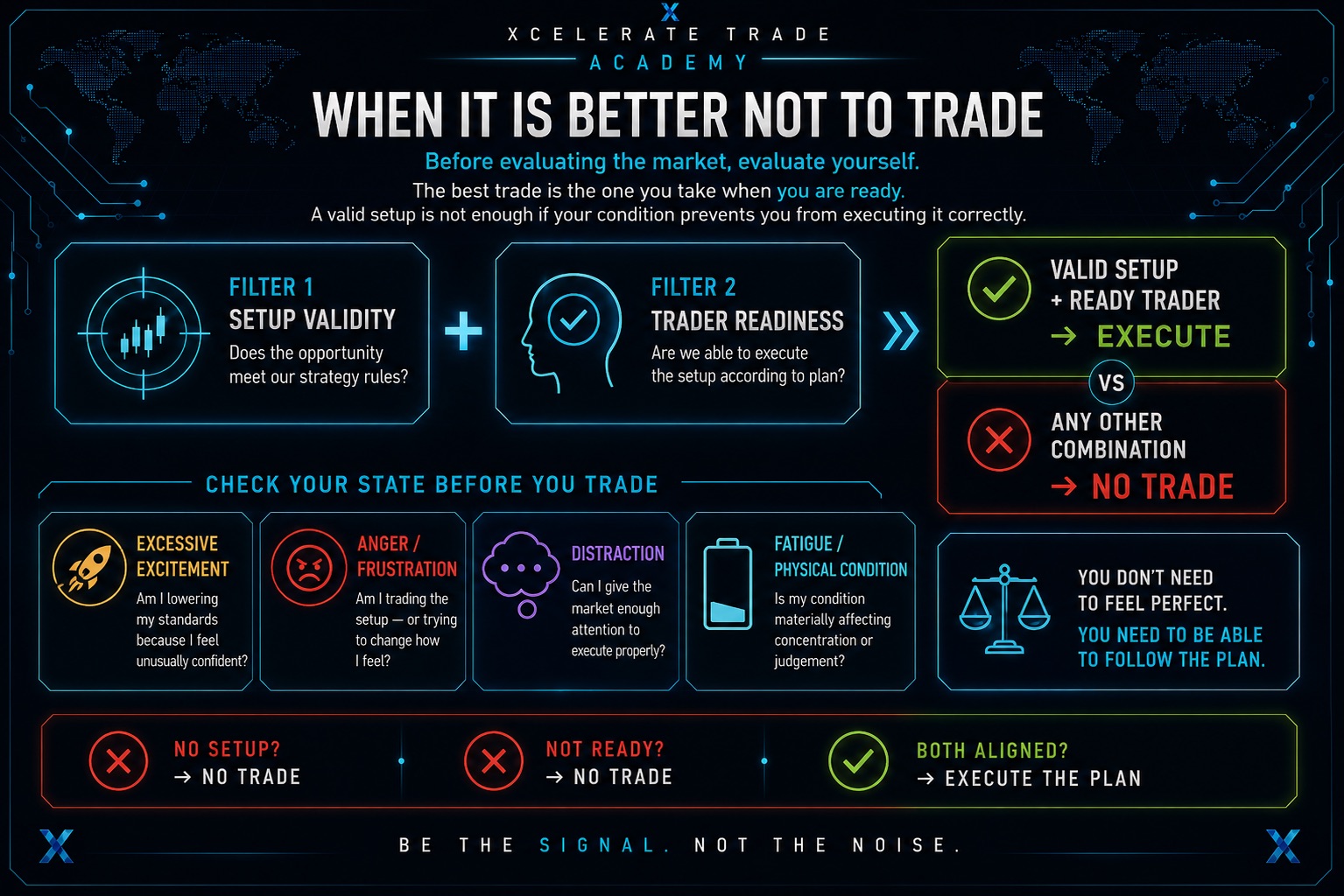 Trading Schedule