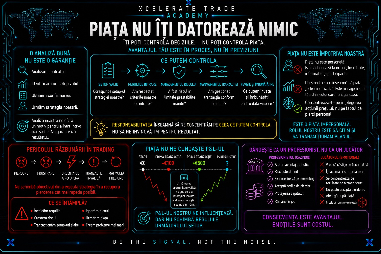 Piața Nu Datorează Nimic