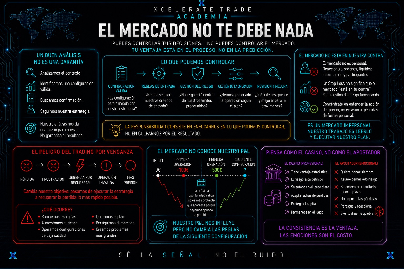 El mercado tiene la última palabra