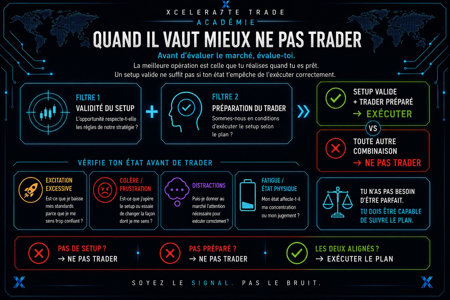 Trader Tous les Jours