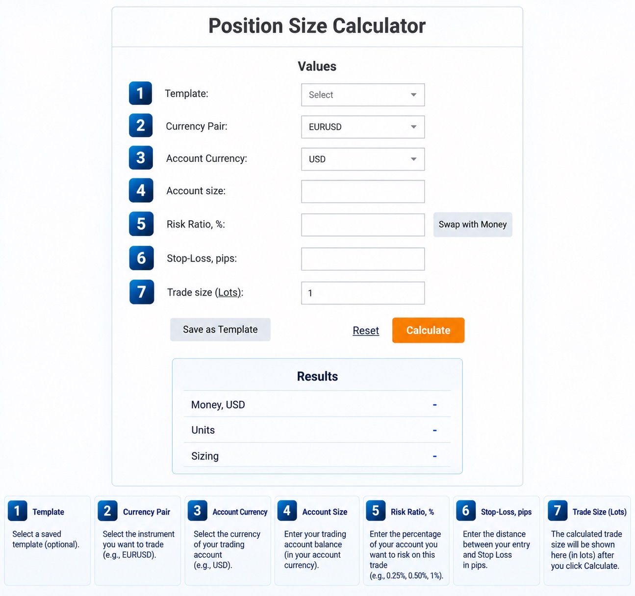 Position Size Calculator
