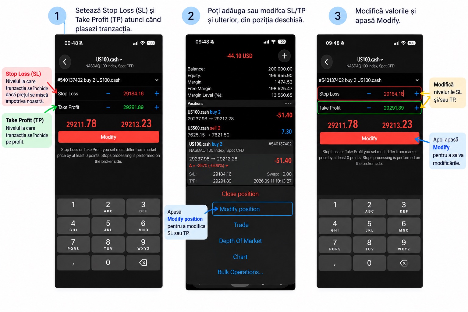 MetaTrader 5 Modificare Stop Loss