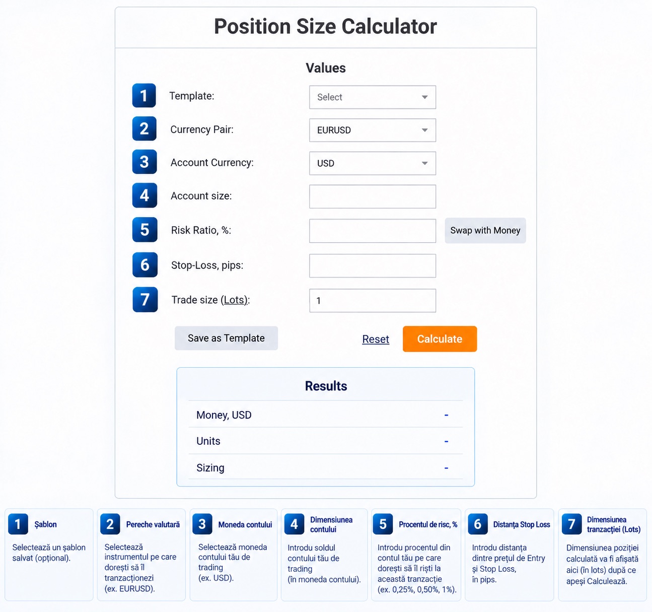 Calcularea Position Size
