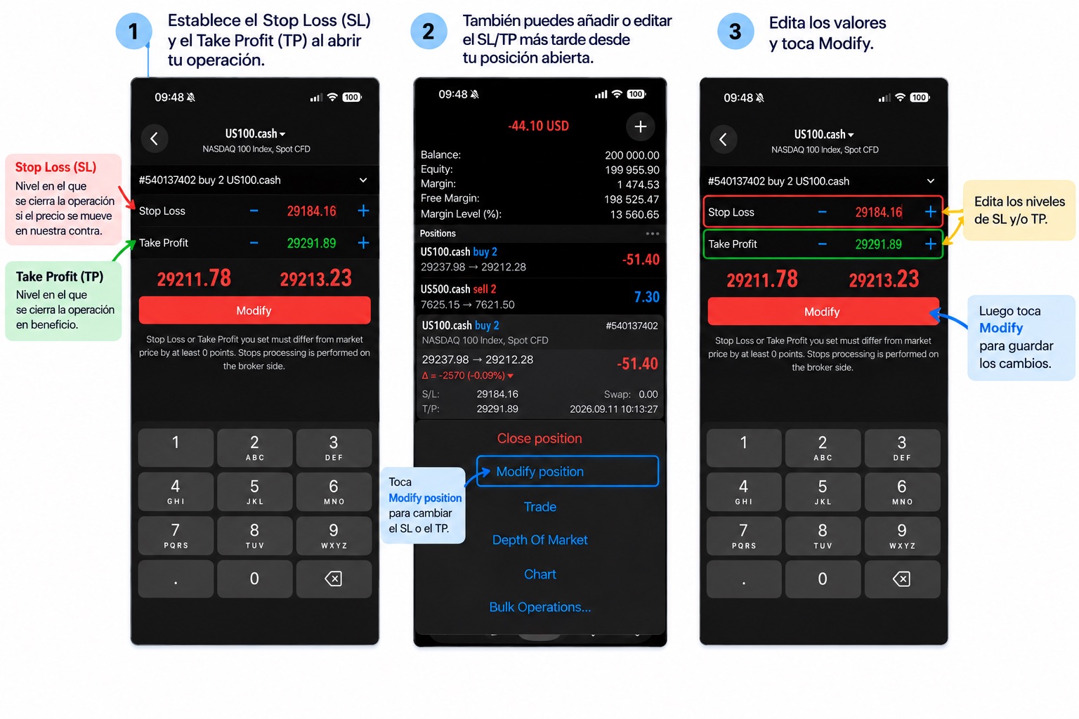 Modificación Stop Loss MetaTrader 5
