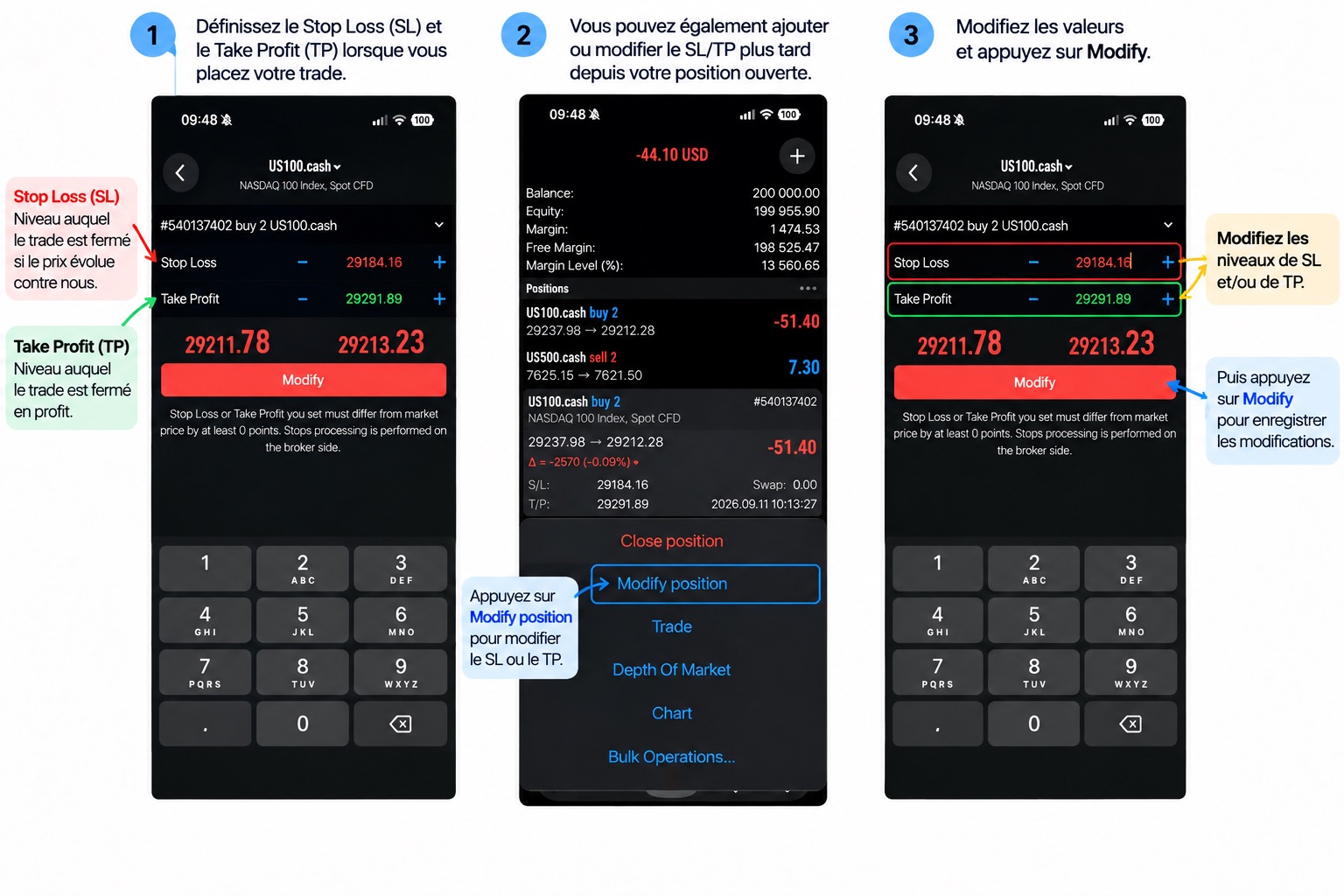 Modification Stop Loss MetaTrader 5